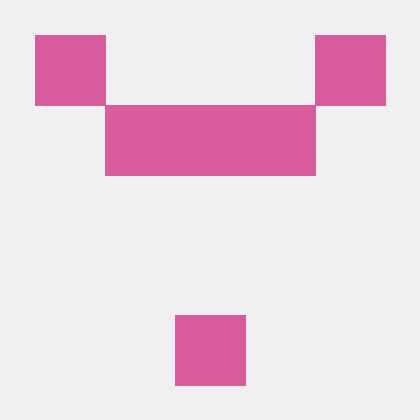 guessline