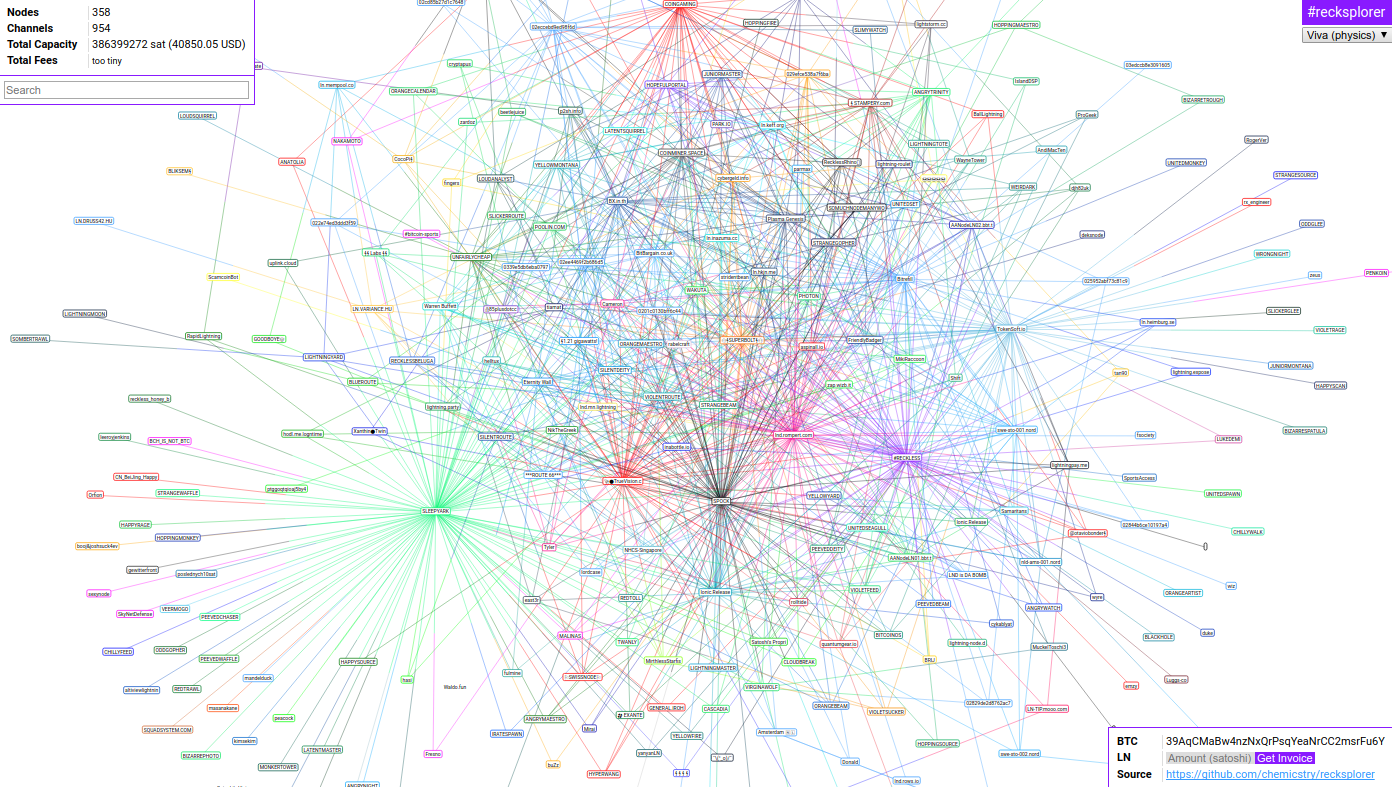 lightning-channels-08-mainnet.png