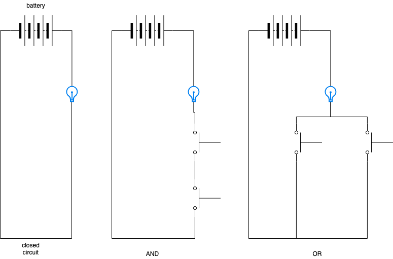 2021-08-10-8 bit-AND and OR circuits using switches.png