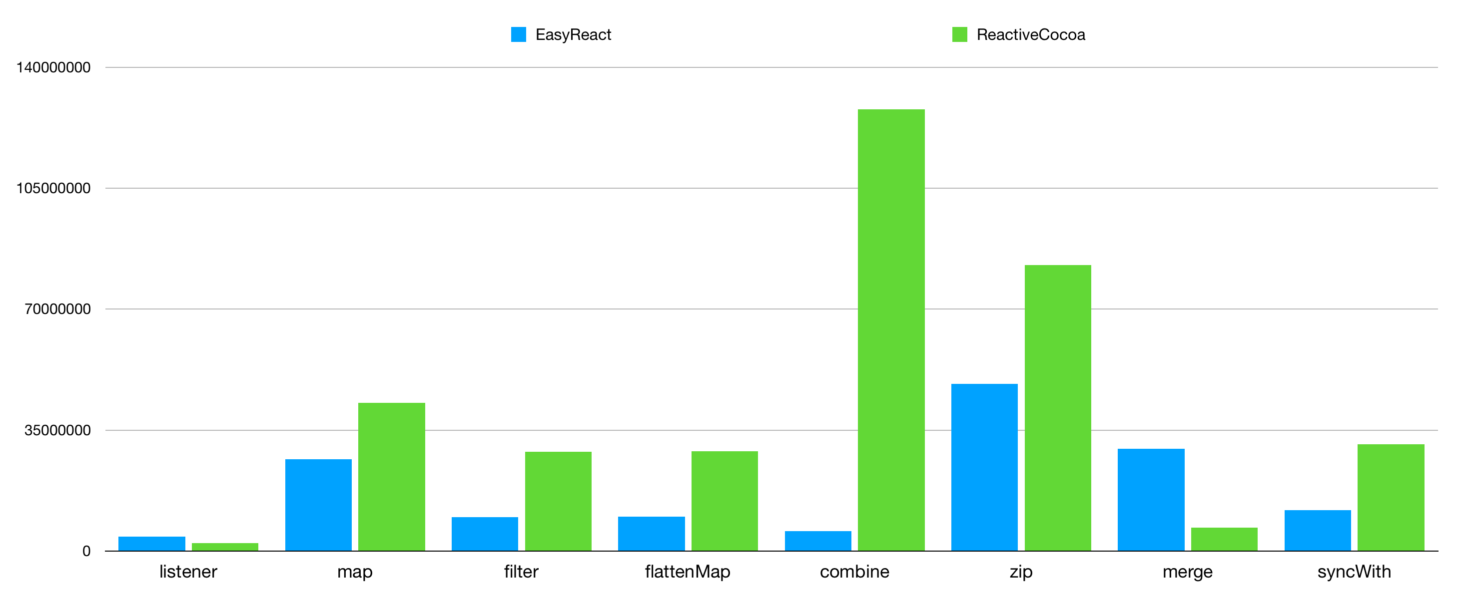 benchmark.png