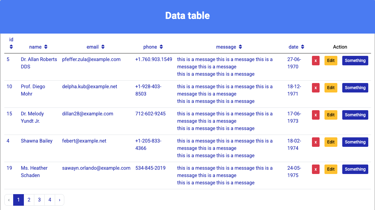 Example Users table
