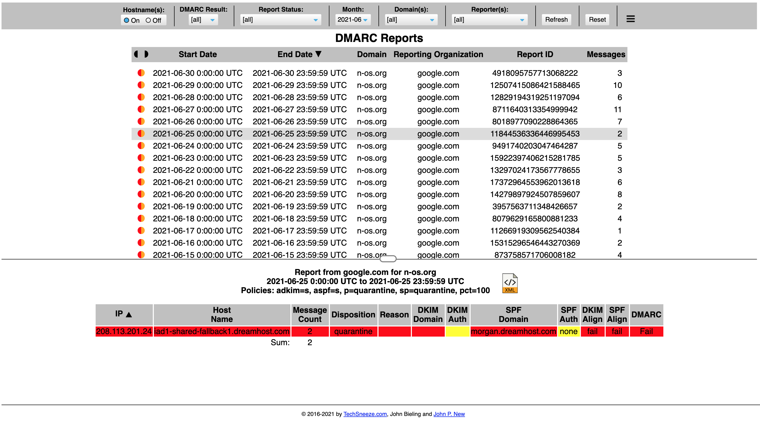 DMARC Report Viewer