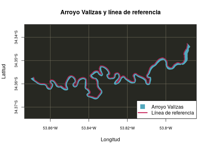 mapa_arroyovalizaslinearef-1.png