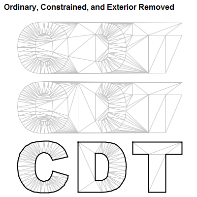 Constrained Delaunay Triangulation Logo