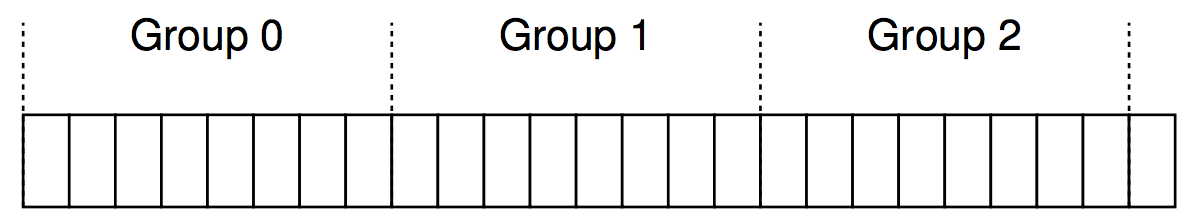 blockgroup.png