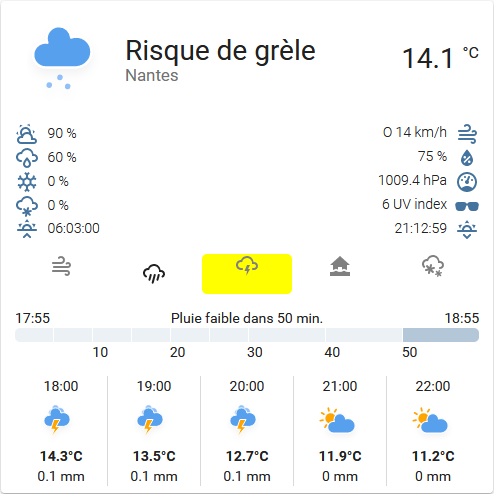 meteofrance-weather-card.png