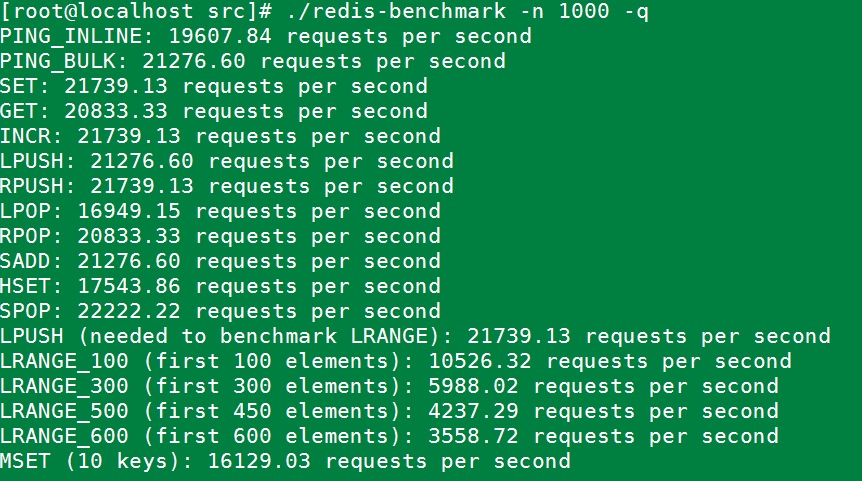 Redis 5.0.5 Install manual 