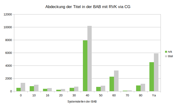 CG_RVK_DE-290-10.png