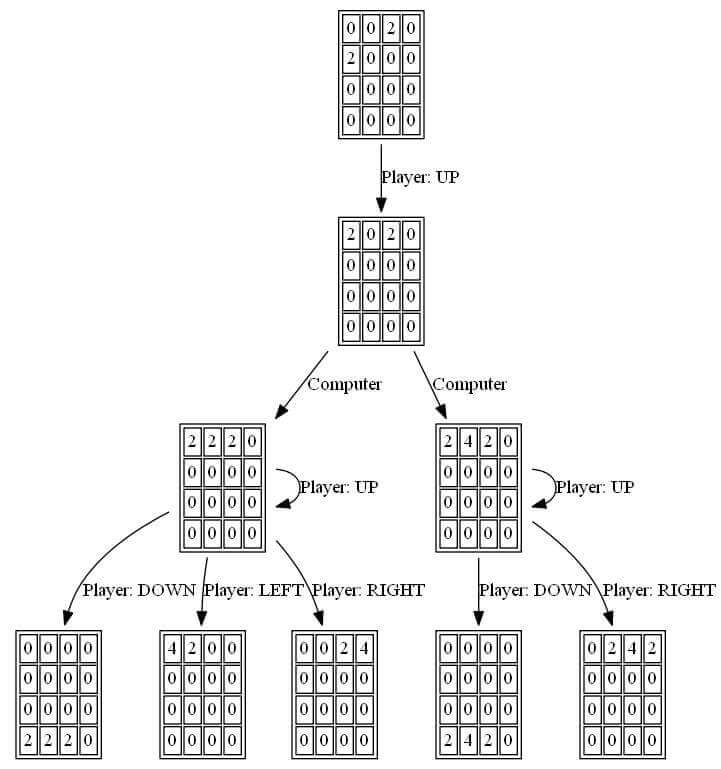 example_tree_0.png