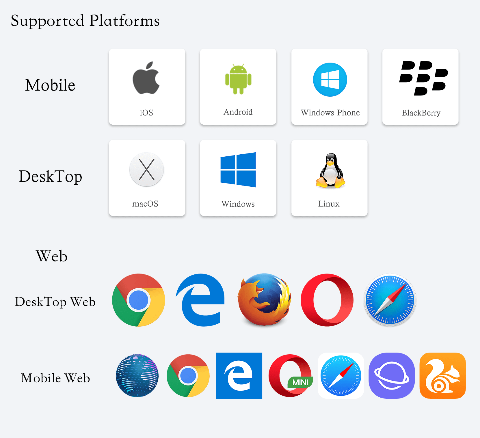Supported_Platforms_.png