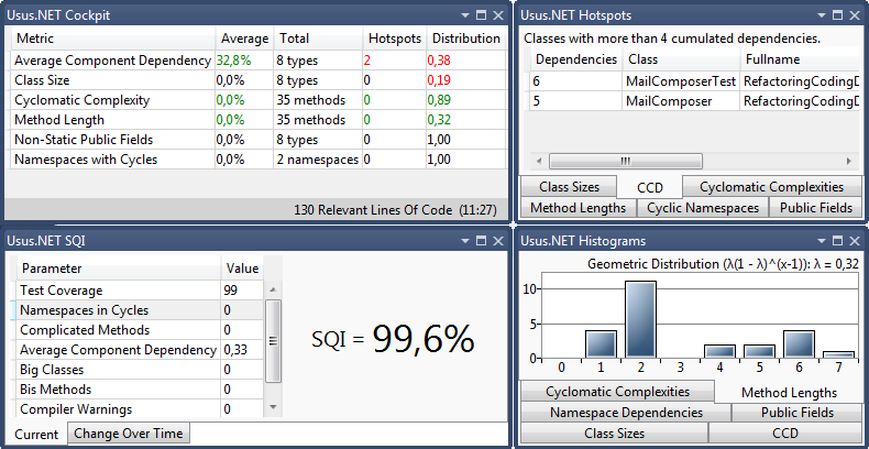 Usus.NET VSIX