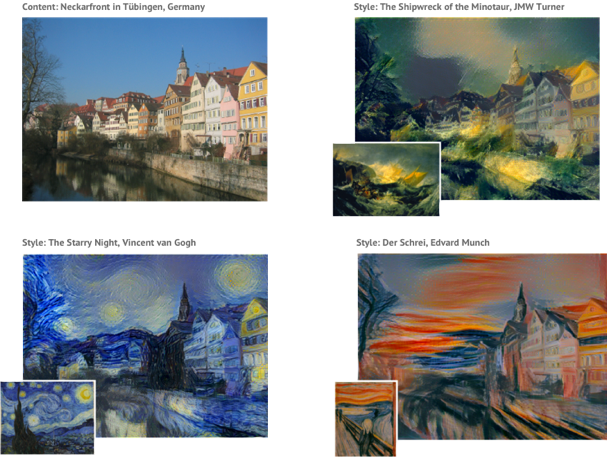 Artistic style transfer