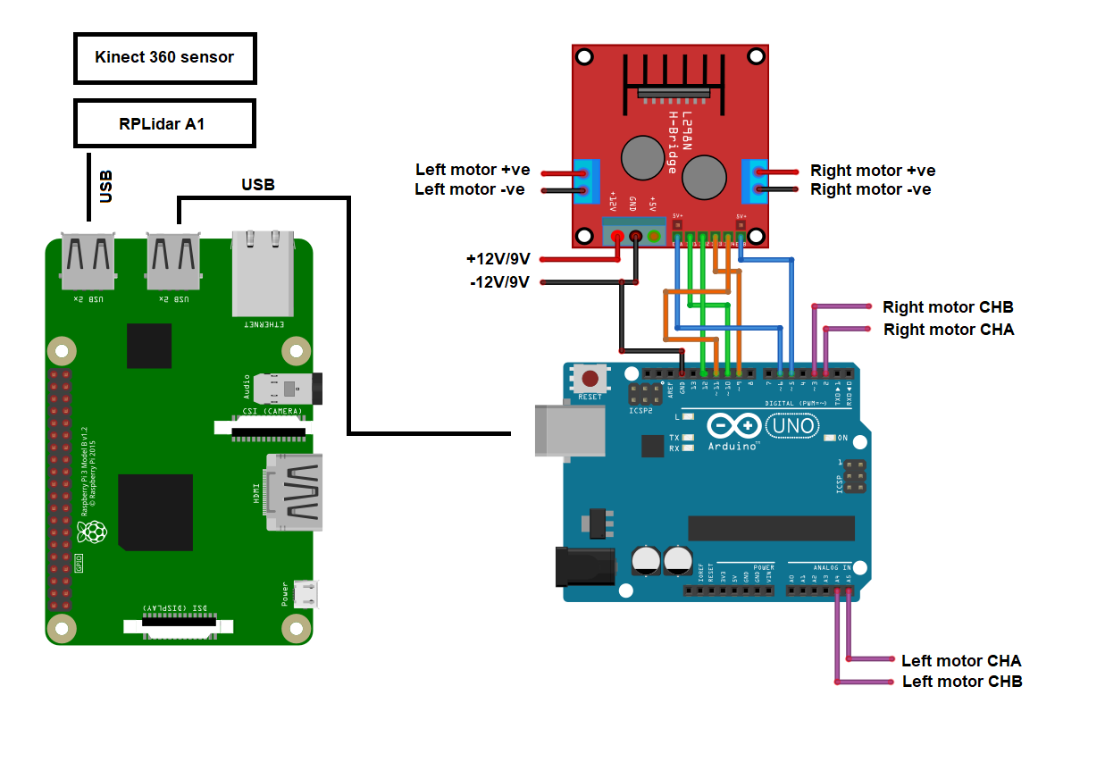 circuit.png