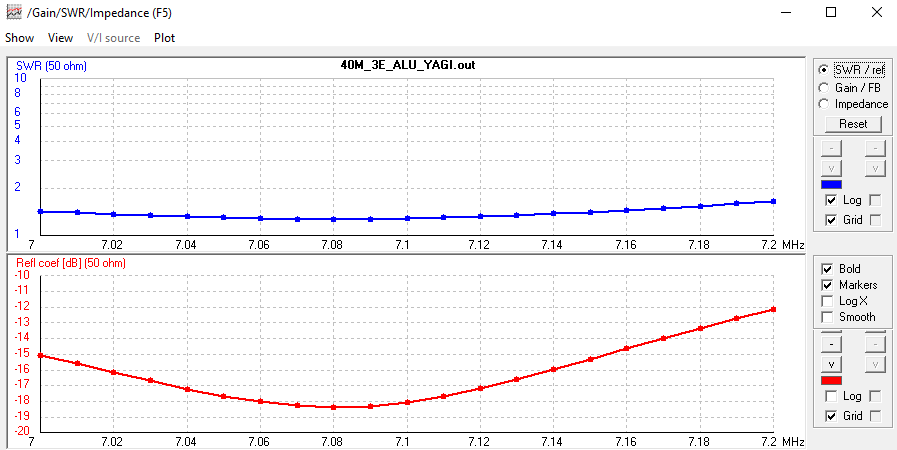 model1_sim2_VSWR.png