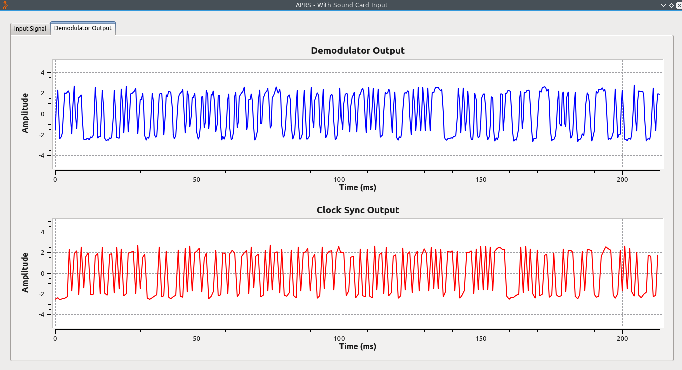 aprs_demod_output.png