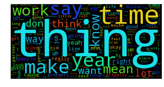 wordcloud_fisher.png