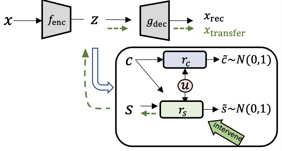 model_overview.png