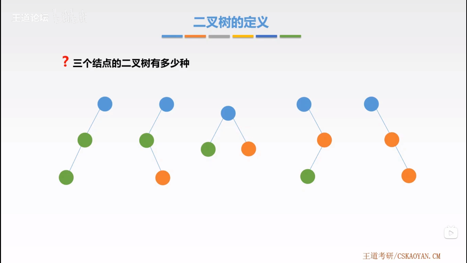 binary-tree-with-3-nodes.jpg