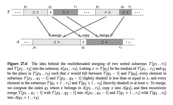 clr-merge-diagram.png