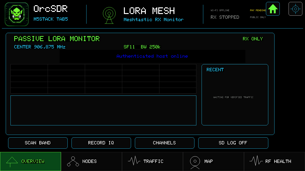 LoRa overview screen