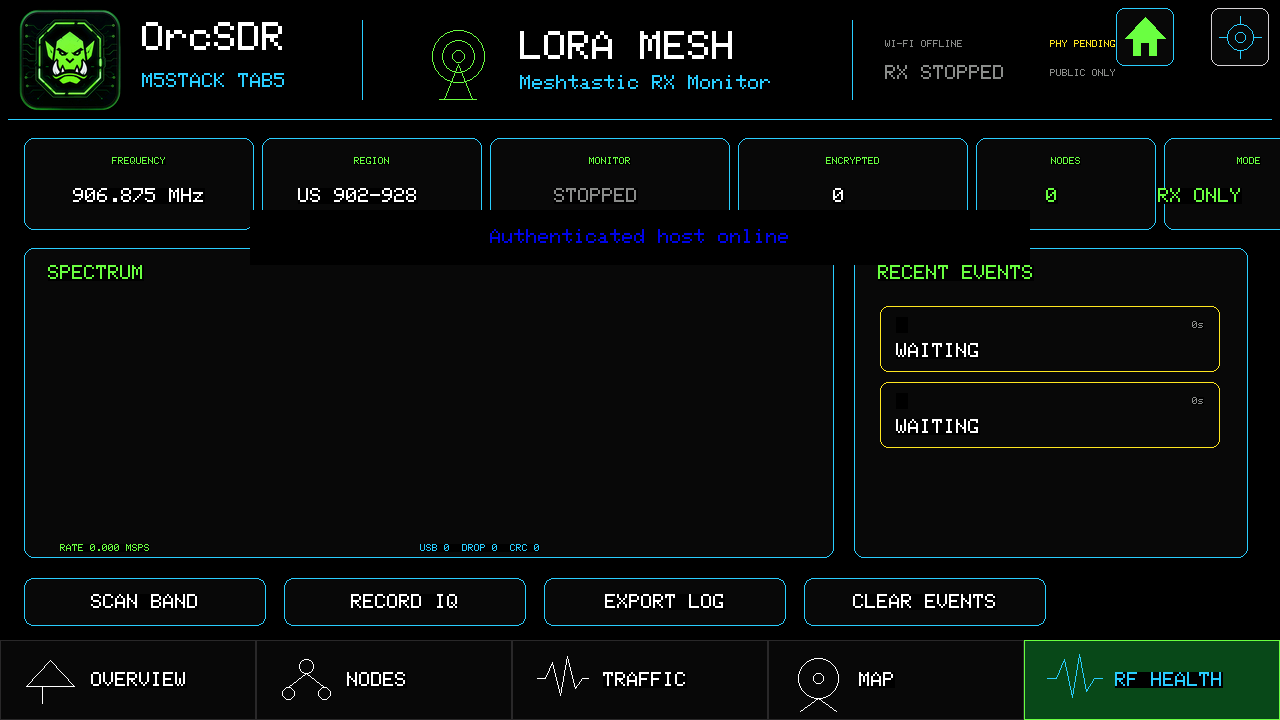 LoRa RF health screen