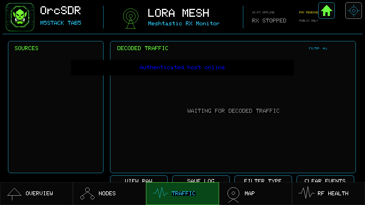 LoRa traffic screen