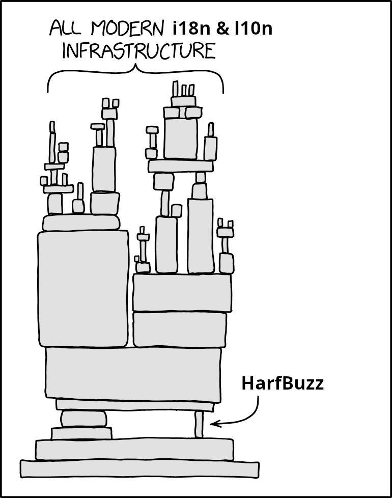xkcd.png