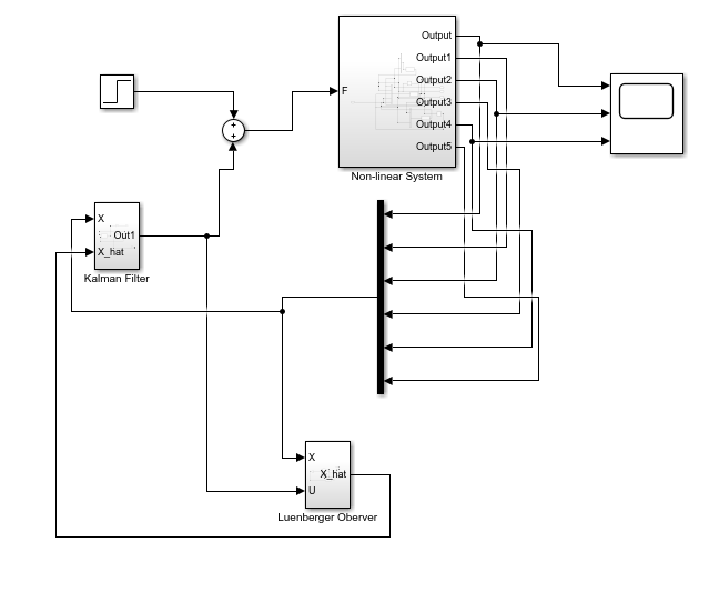 LQG_simulink.PNG