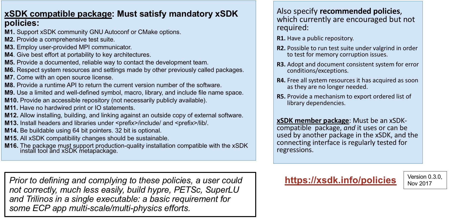 xSDK-Policies.jpeg