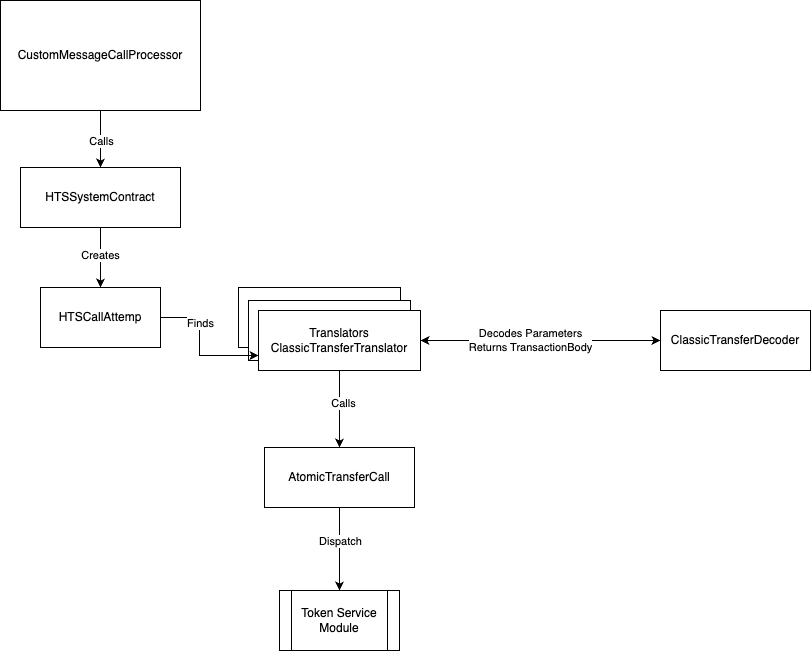 class_diagram.drawio.png