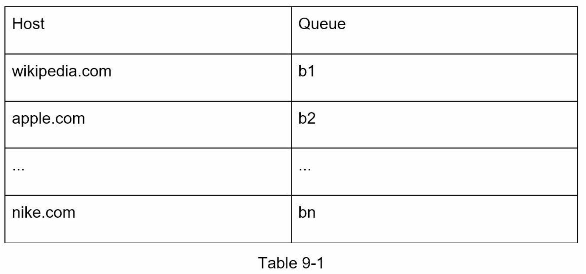 table9-1.jpg