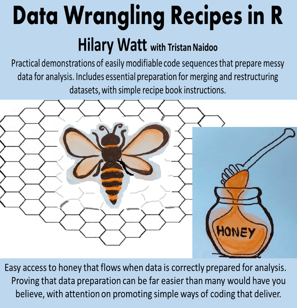 Data Wrangling Recipes in R