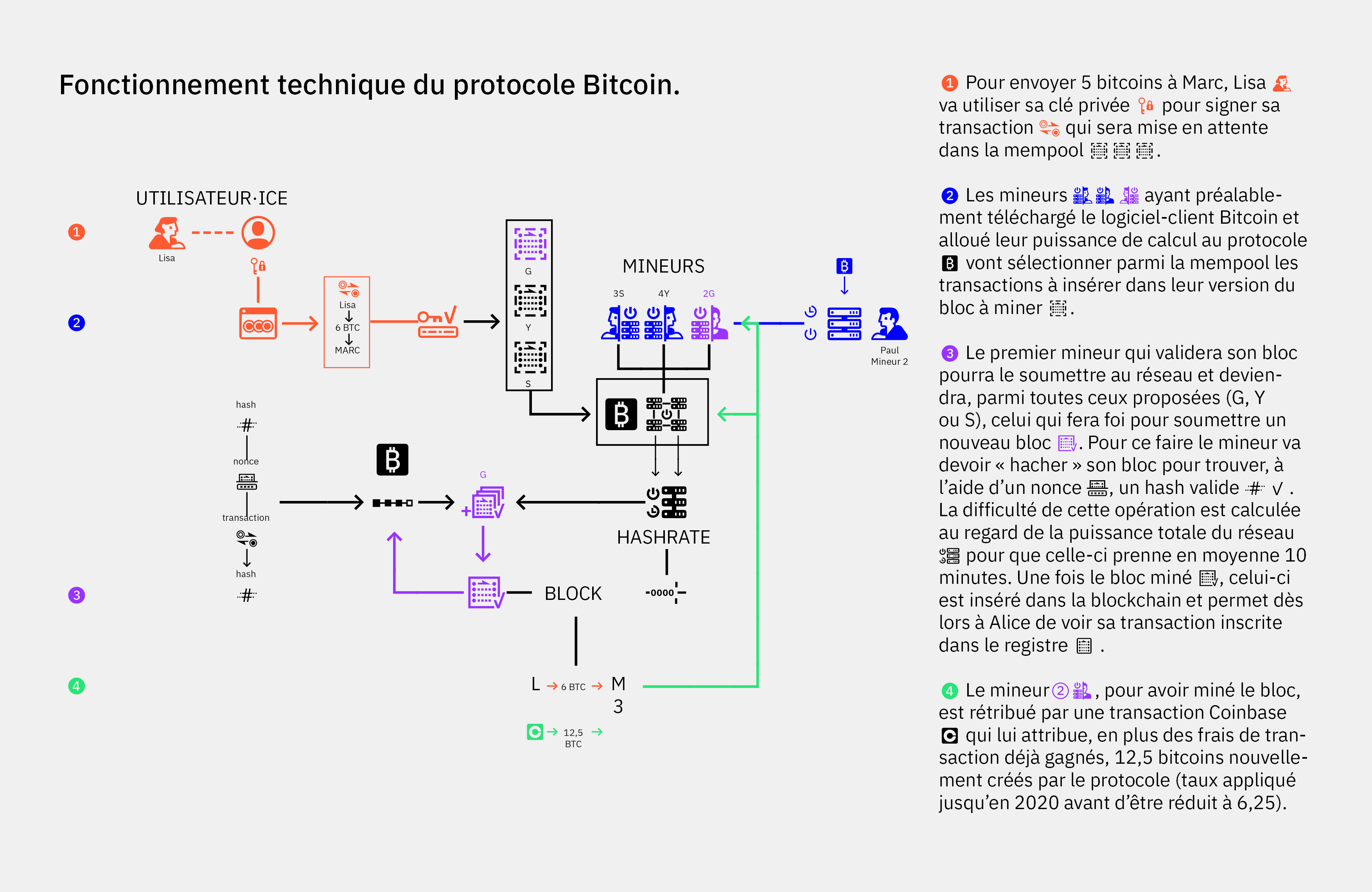 cryptokit_-v1.000-specimen-005.jpg