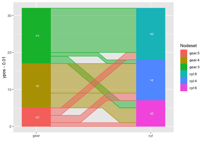 README-unnamed-chunk-2-1.png