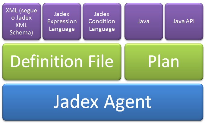 jadex.jpg