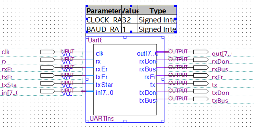 uart.png