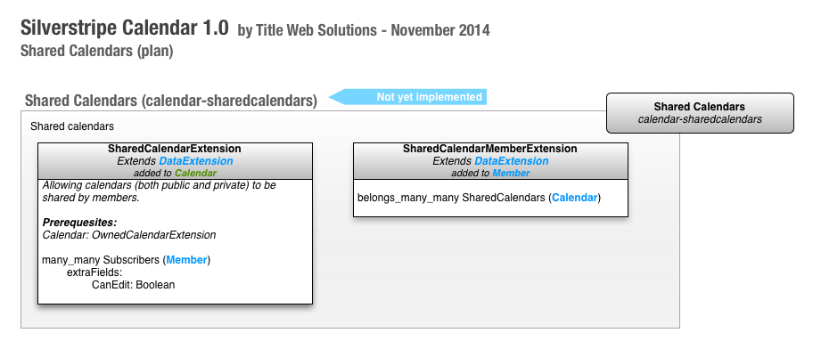 Shared-Calendars-plan.png