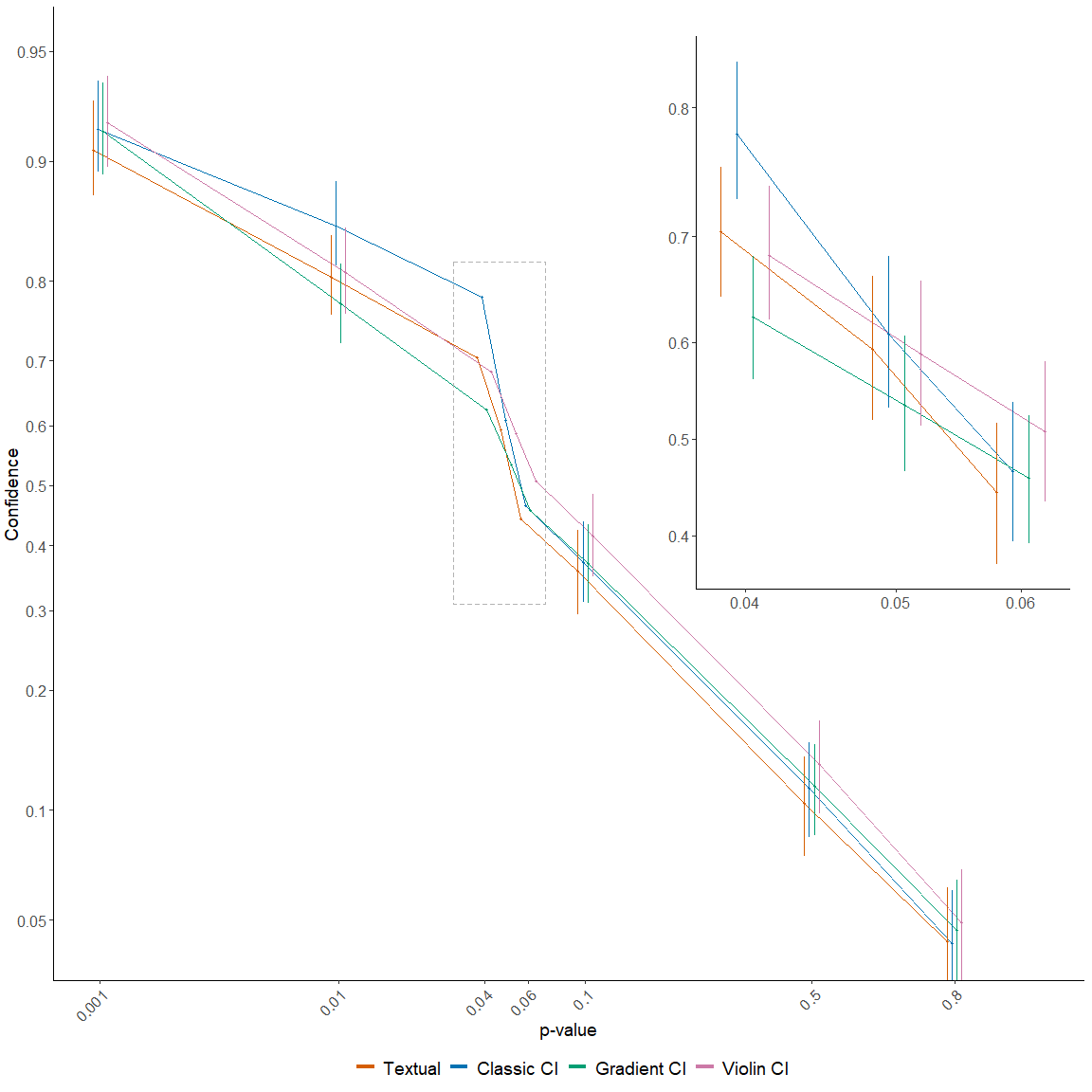 cleaned_curves-1.png