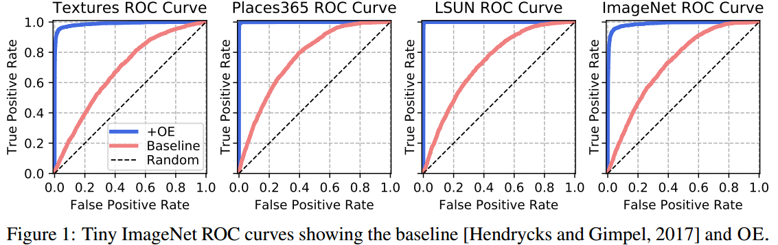 roc_curves.png