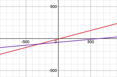 graph.png