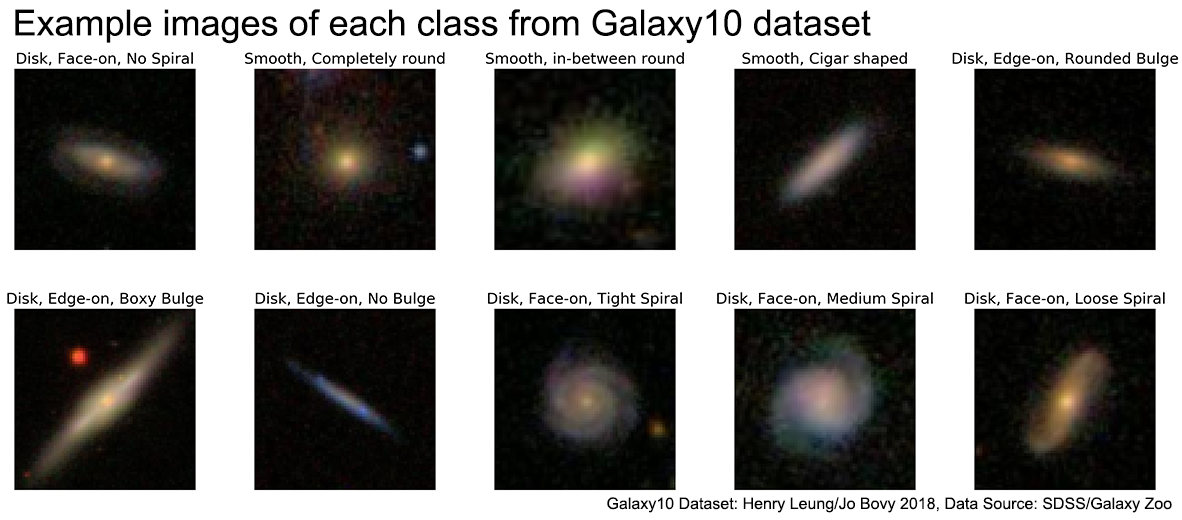 galaxy10sdss_example.png