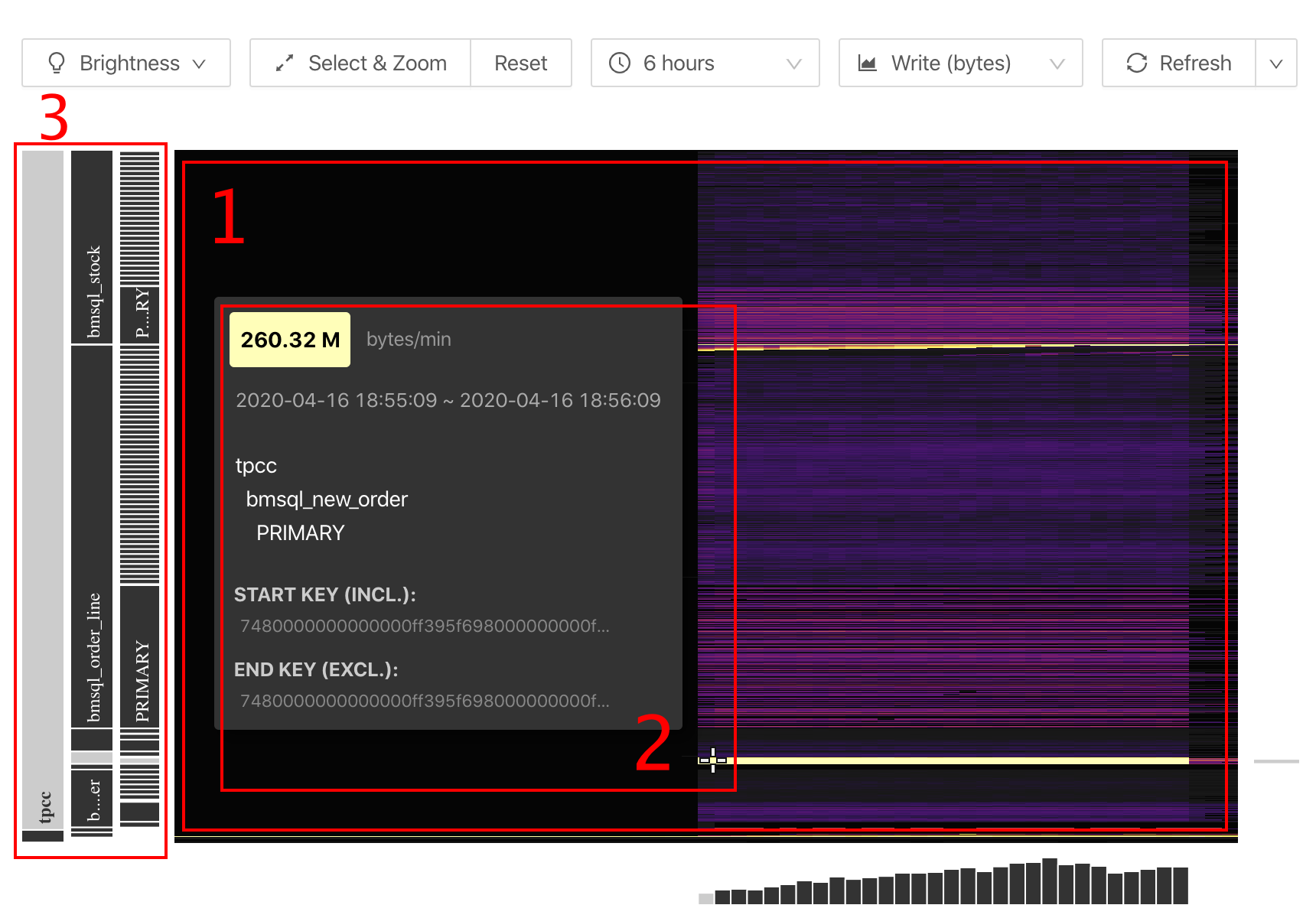 dashboard-keyviz-overview.png