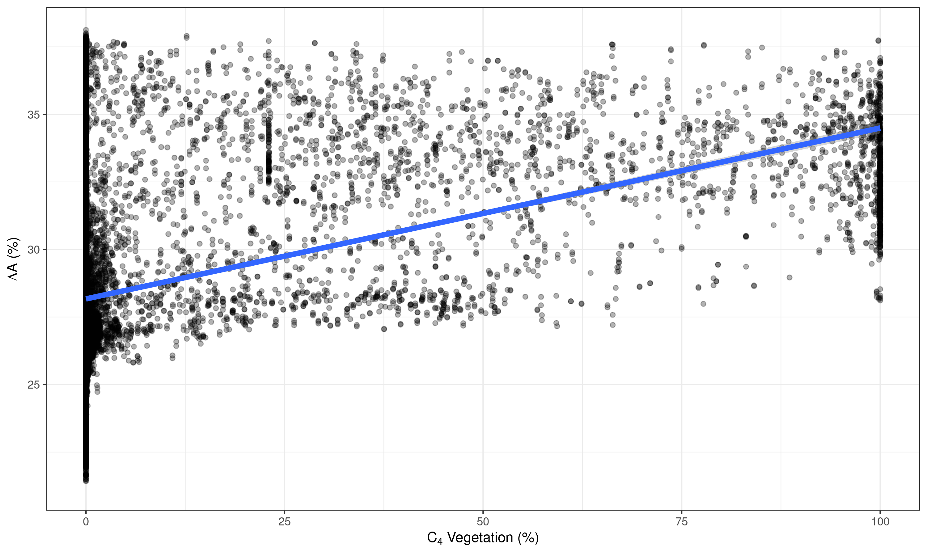 scatterplot.png