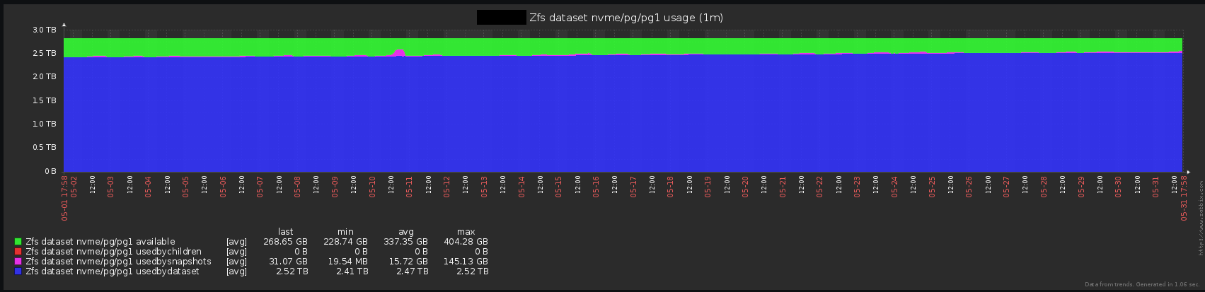 example_dataset_usage_1.png