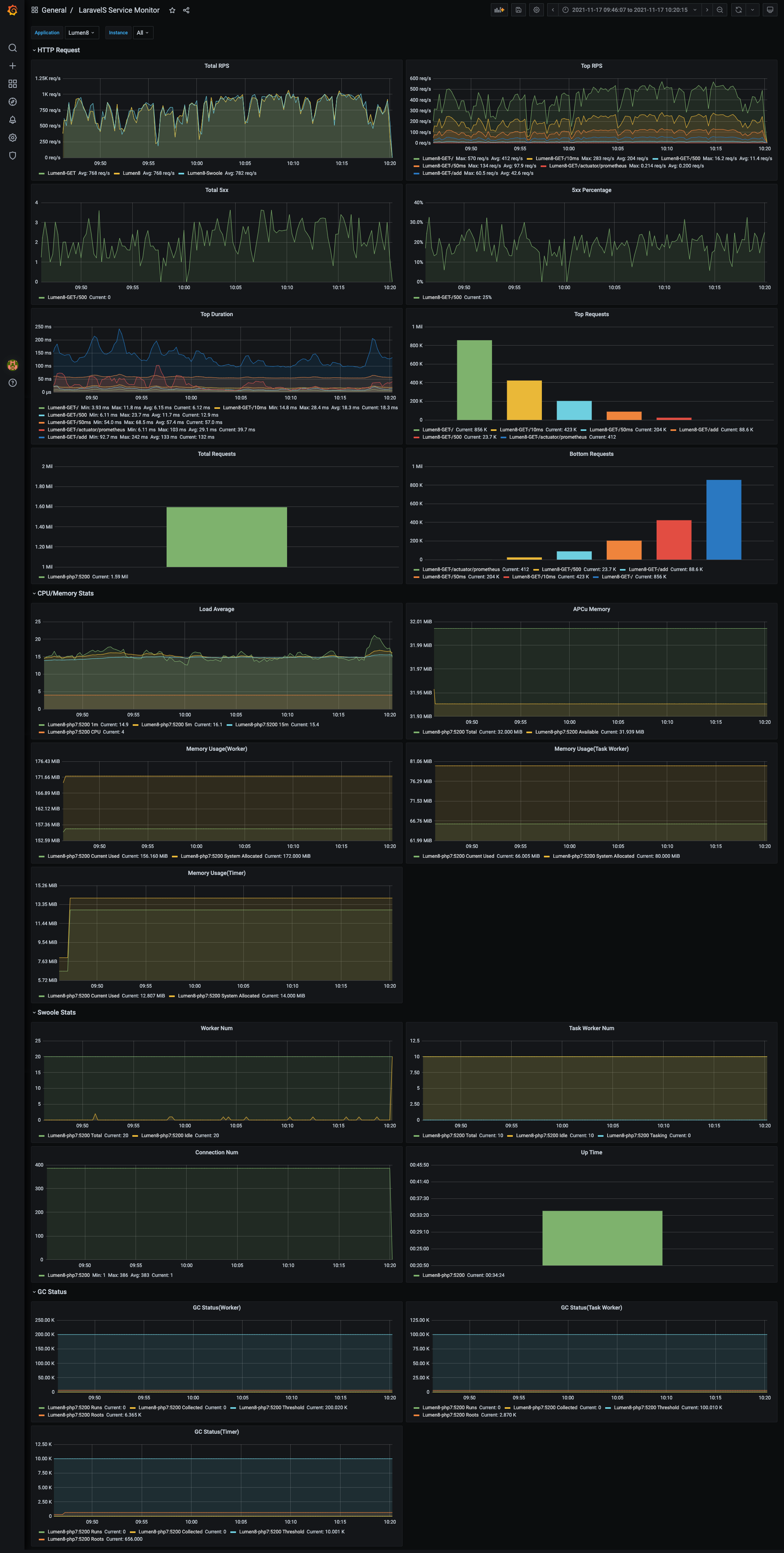 grafana-dashboard.png