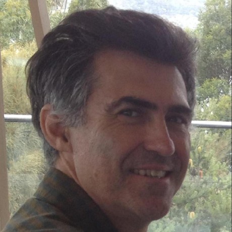 highperformancecoder