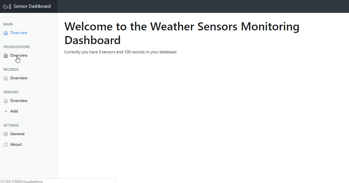 weatherdashboard.gif