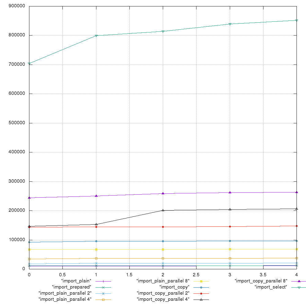 results.png