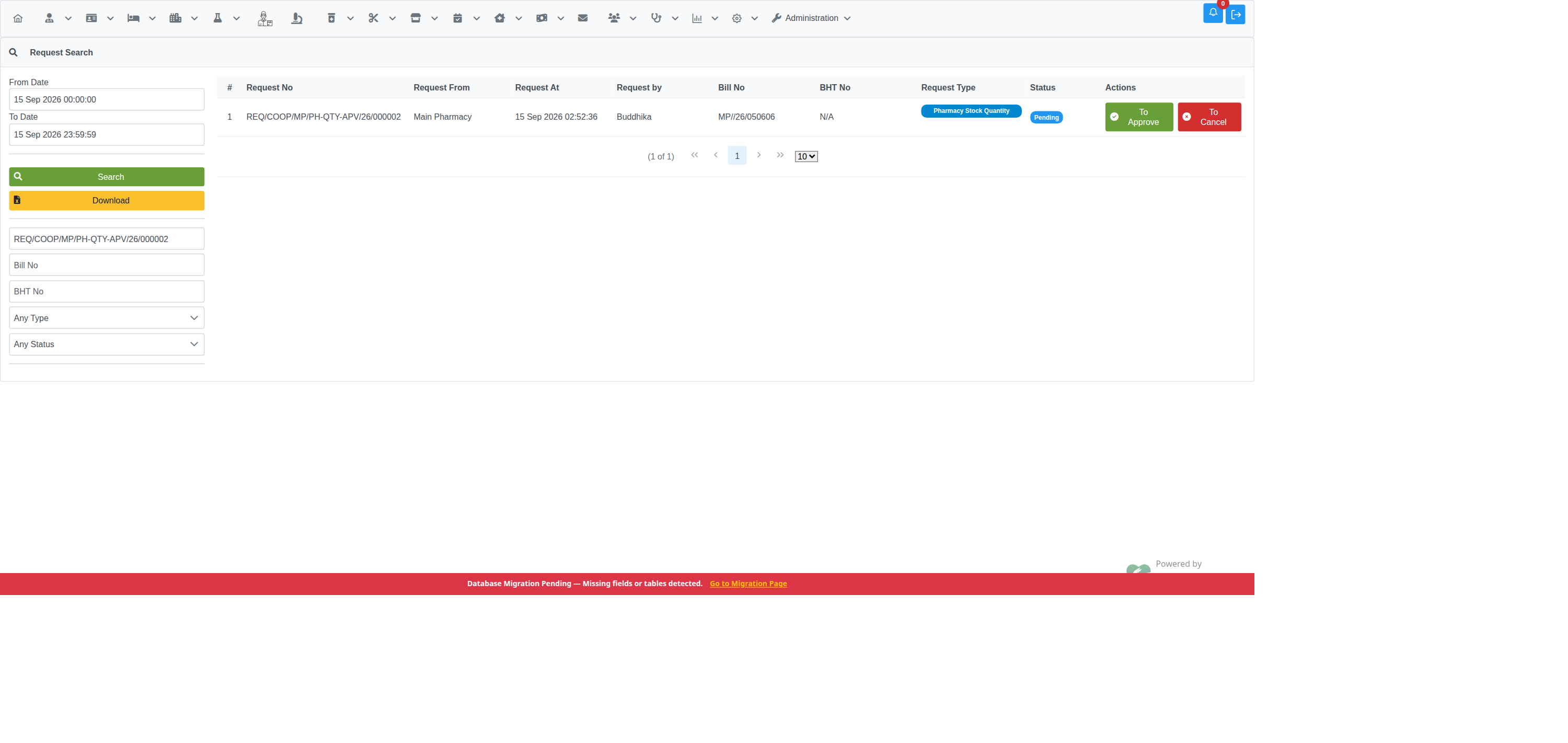 The pending request in the Request Manager queue