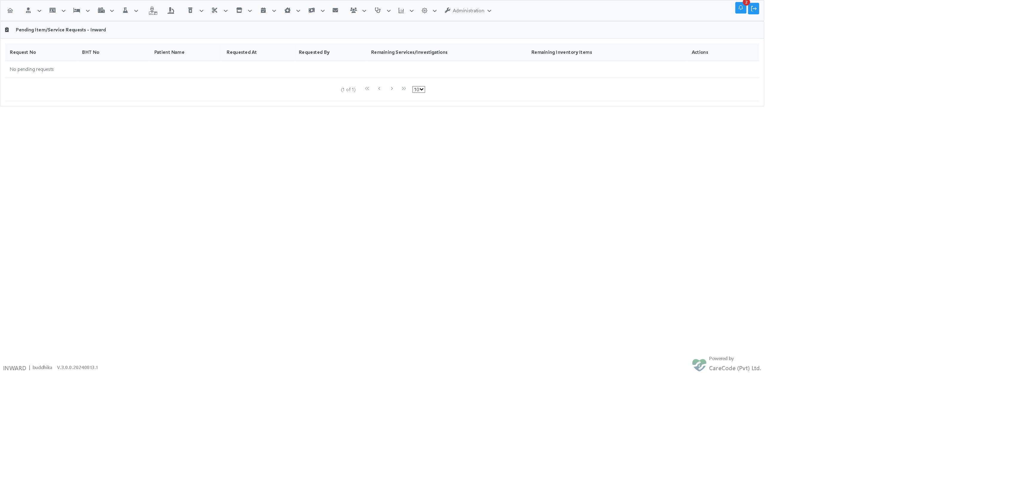 Queue empty after all lines on every request have been fulfilled or rejected